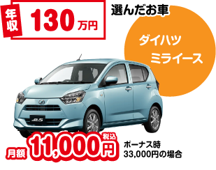 年収300万円　選んだお車ダイハツミライース　月額8800円税込